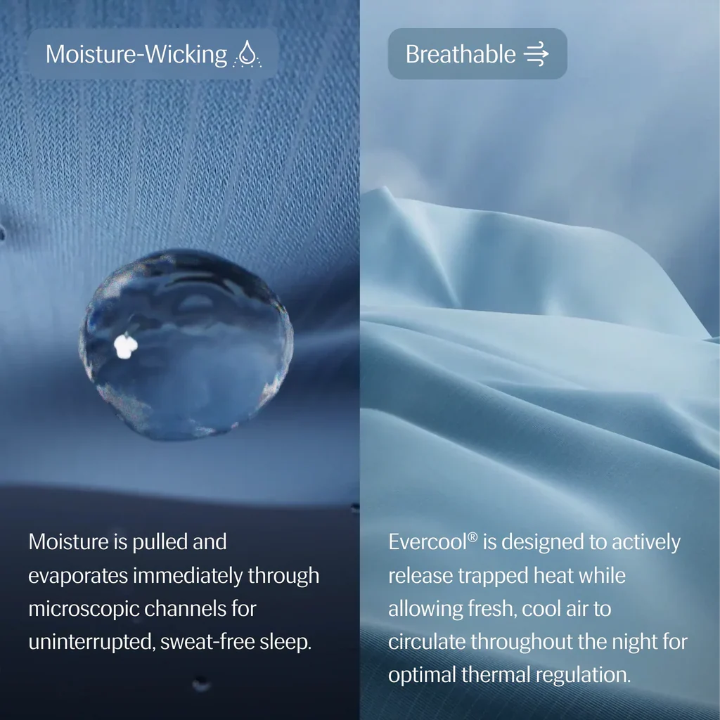 Evercool®+ Cooling Fitted Sheet