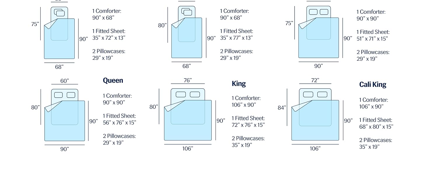 Evercool fabric technology